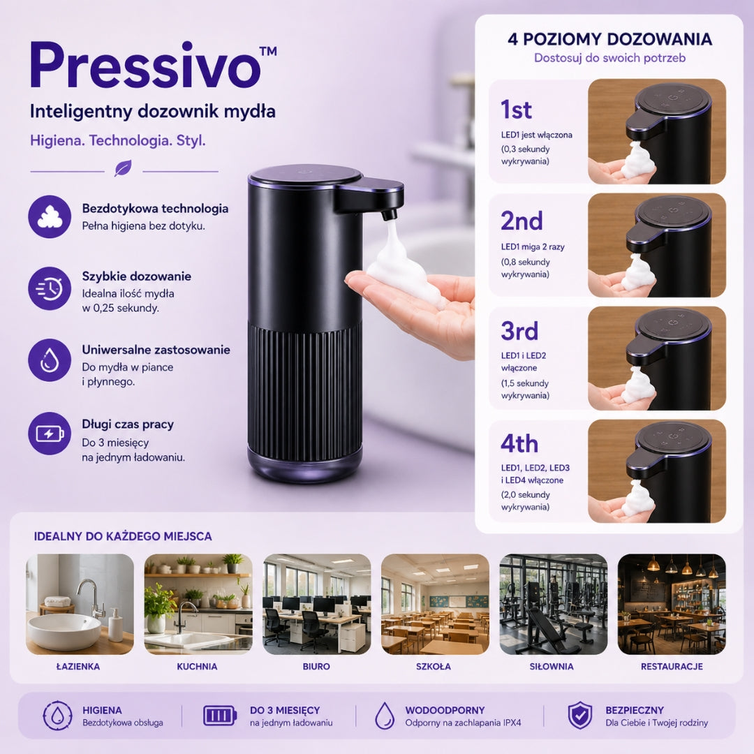 Pressivo™ – Inteligentny dozownik mydła